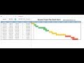 Dynamic Project Planner (Gantt Chart) Part-1