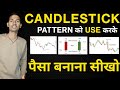 Free Complete Candlestick Patterns Course | Episode 1 | All Single Candlesticks | Technical Analysis