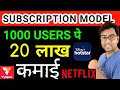 How Netflix Earn Money? Subscription Business Model. What is Subscription Business Model?