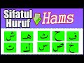 CHARACTERISTICS OF THE LETTER AL HAMS (SIFATUL LURF) LEARNING TAJWID