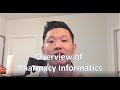 Overview of Pharmacy Informatics