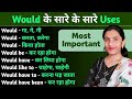Would पर करे PhD | All of Would in Detail with Examples | ENGLISH SPEAKING | NSY LEARNING