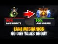 How to Lane like Pros - Carry, Mid \u0026 Offlane | Full Guide Dota 2