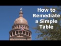 Making Adobe Acrobat Files Accessible - Remediate Simple Tables - Part 2