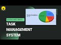 Awesome Task Management System Using Google Sheets हिन्दी में