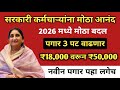 8वा वेतन आयोग 2026 ₹18,000 वरून ₹50,000 पगार? सरकारी कर्मचाऱ्यांसाठी मोठी खुशखबर!