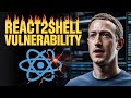 Is Your Server SAFE from React2Shell CVE-2025-55182 Attack?