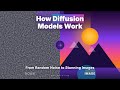 How Diffusion Models Work