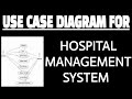 Use case diagram for hospital management system using staruml | Software engineering