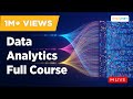 Data Analytics Full Course 2026 | Data Analytics For Beginners | Data Analytics Course | Simplilearn