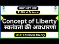 Concept of Liberty स्वतंत्रता की अवधारणा UGC NET JRF Political Science