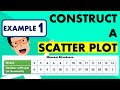STATISTICS | STEP BY STEP: CONSTRUCT A SCATTER PLOT