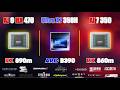 Ryzen AI 9 HX 470 vs Core Ultra X7 358H vs Ryzen AI 7 350: Performance, Gaming \u0026 AI Test!