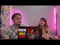 Ugly Story Trailer Reaction 🔥😱 | Nandu | Avika Gor | Indian Reaction 🇮🇳