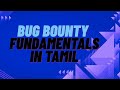 Live Wiz  BugBounty Course | Tamil |Abisheik Magesh #1