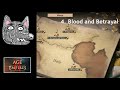 AoE2: DE Campaigns | Sforza | 4. Blood and Betrayal