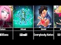 Most Hated Boruto Characters
