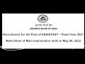 RBI Assistant Mains Scorecard | Passed but at what cost!