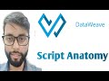 DataWeave Script Anatomy | DataWeave 2.0 | Mulesoft