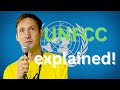 Simply Explained: What is the UNFCCC?