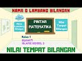 Mengenal Nama dan Lambang Bilangan 11-20 dan Nilai Tempat Bilangan 11-20
