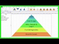 Excel pyramid Chart