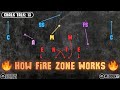 The Good, Bad, and Broken: Fire Zone in Madden 26 | Chalk Talk: 13