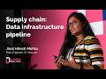 Supply chain: Data infrastructure pipeline | Jinal Hitesh Mehta | LeadDev New York 2025