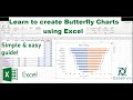 How to create butterfly/tornado charts using Excel | Simple and easy learn | Datagram
