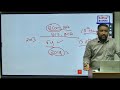 CyberSecurity Demo Batch 8 | Coding Seekho | CCNA | IT Support| Ethical Hacking | SOC Analyst