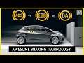 ABS vs EBD vs BA | How These Brakes are Different Than Others?