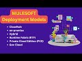 MuleSoft Deployment Strategies: CloudHub, RTF, Hybrid \u0026 On-Premise Explained [detail]