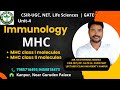 Major Histocompatibility Complex | MHC class I \u0026 class II molecules | Immunology#genesis_institute