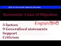 Ravenstein Law of migration Geography Hindi |Migration theories| Population and Settlement Geography