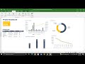How to Create Project Dashboards in Ms. Project?