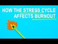 How The Stress Cycle Affects Burnout
