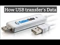Understanding USB Data Transfer: How Does it Work?