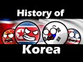 CountryBalls - History of Korea