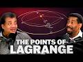 What are the Points of Lagrange?