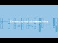 Chromosomal abnormalities