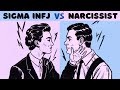 10 Ways Sigma INFJs Can Outlast Narcissists in a Battle of Wits