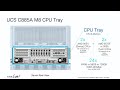 Unleashing AI Potential with Cisco | Scalable GPU Infrastructure for Modern Workloads