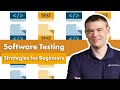 Software Testing Strategies for Beginners