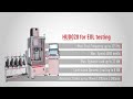 STEP Lab | HUD020 for SHOCK ABSORBER EOL End-Of-Line Testing - Electrodynamic Linear Motor Machines