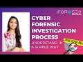 Computer Forensic Investigation Process | Cyber Forensic Investigation Process