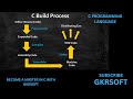 C COMPILATION PROCESS | C BUILD PROCESS | BY GKRSOFT