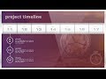 How To Create #Project #Timeline #Presentation Slide Infographic in Microsoft Office PowerPoint PPT