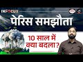 A Decade After the Paris Agreement | Is the Climate Transition Truly Unstoppable? | Drishti IAS