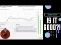 Ericson Presents... Sonarworks SoundID Reference REVIEW