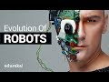 Evolution of Robots | A Brief History of Robotics in 10 Minutes | Edureka